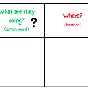 Discriminating WH Questions Program